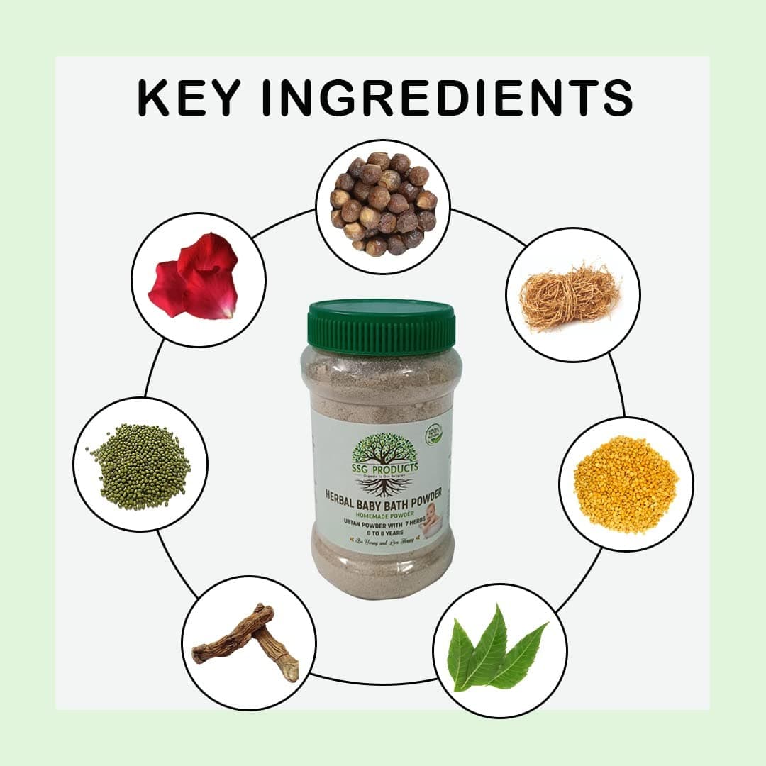 SSG Herbal Baby Bath Powder — additional view
